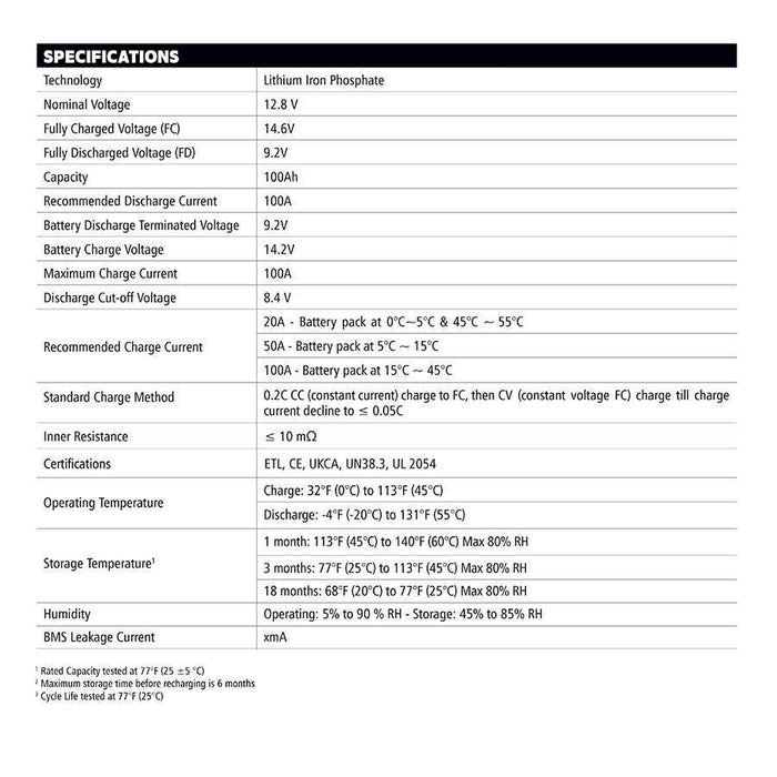 100AH Advanced Lithium Battery