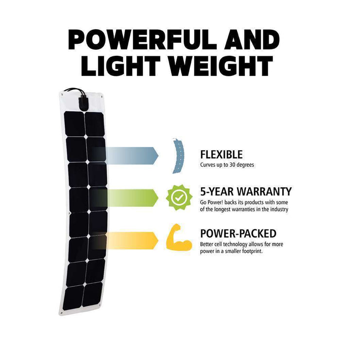 55 Watt Flexible Solar Kit