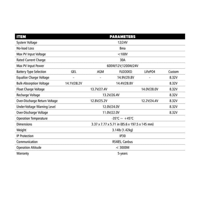 30A MPPT Solar Controller + RV-C