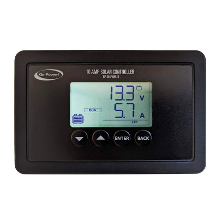 Eco Solar Kit (20 watts)