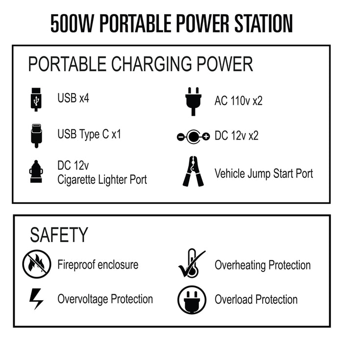 500W Portable Power Station