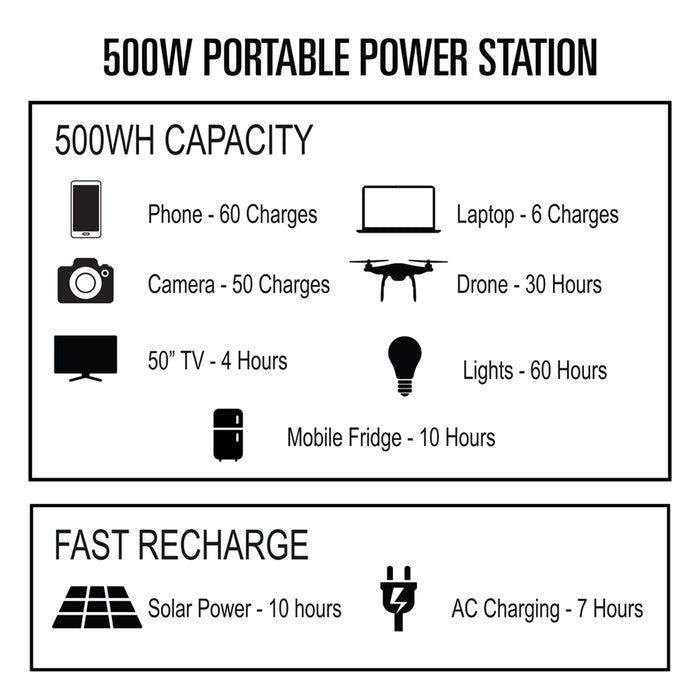 500W Portable Power Station