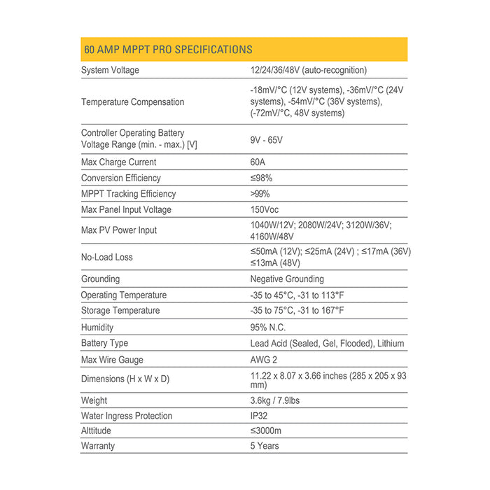 60 AMP MPPT Solar Controller