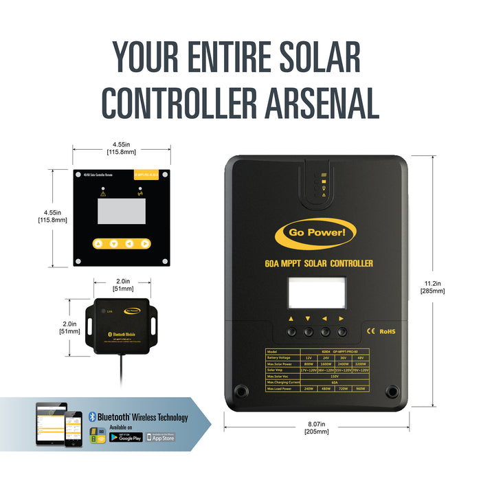 800-Watt Solar All-Electric Kit