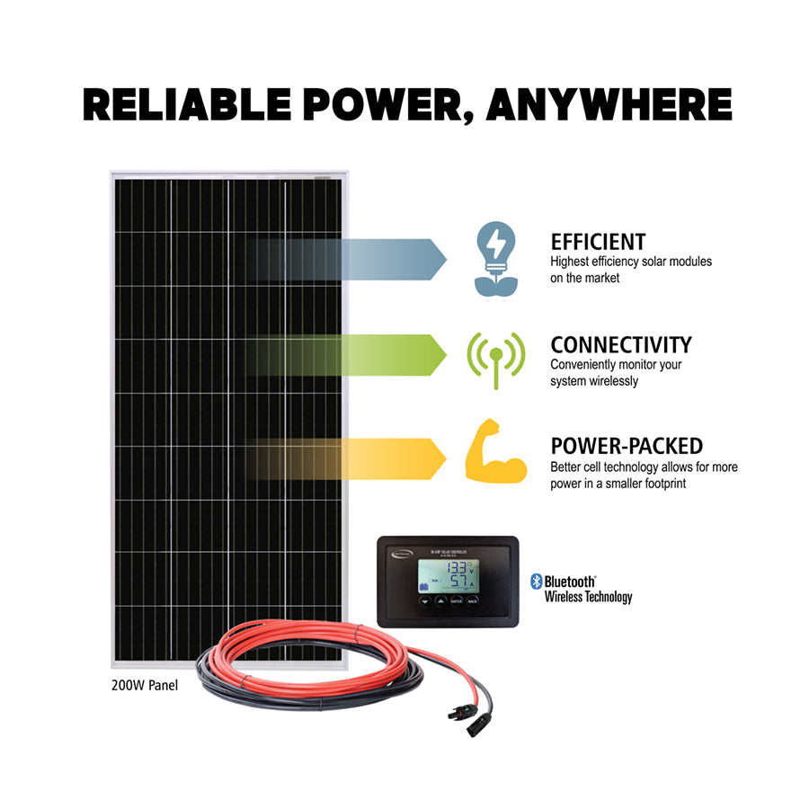 200 Watt Overlander Solar Panel Kit for RV