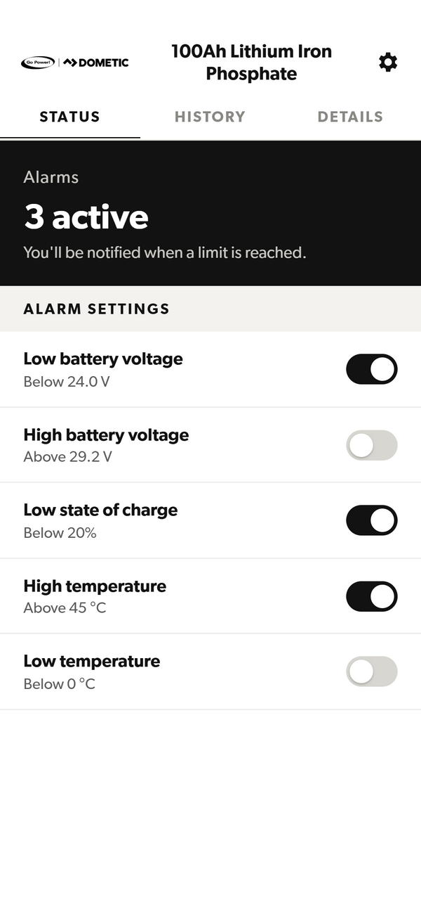 Alarms