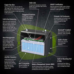 Go Power! 100Ah Advanced Lithium Battery 12V | Sun Cycle® LiFePO4 | Bluetooth (83156)