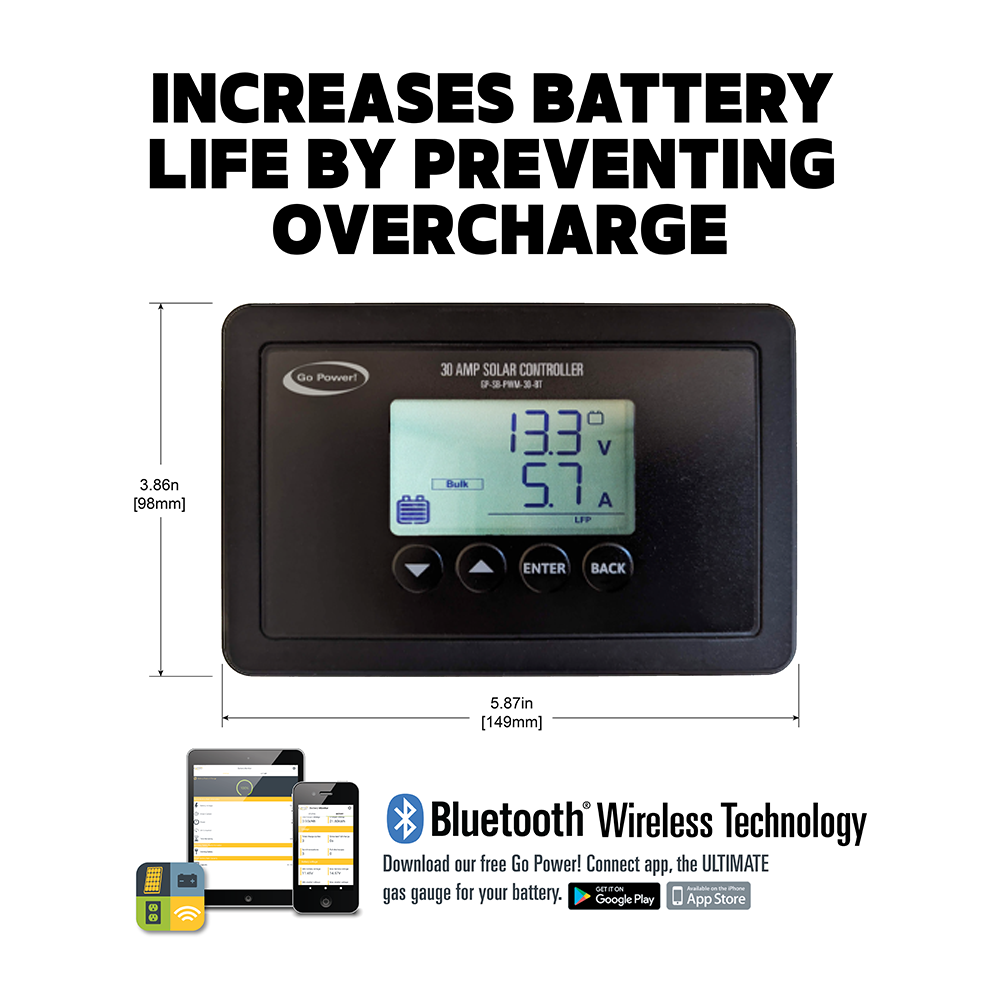 400 Watt Overlander Solar Kit for RV