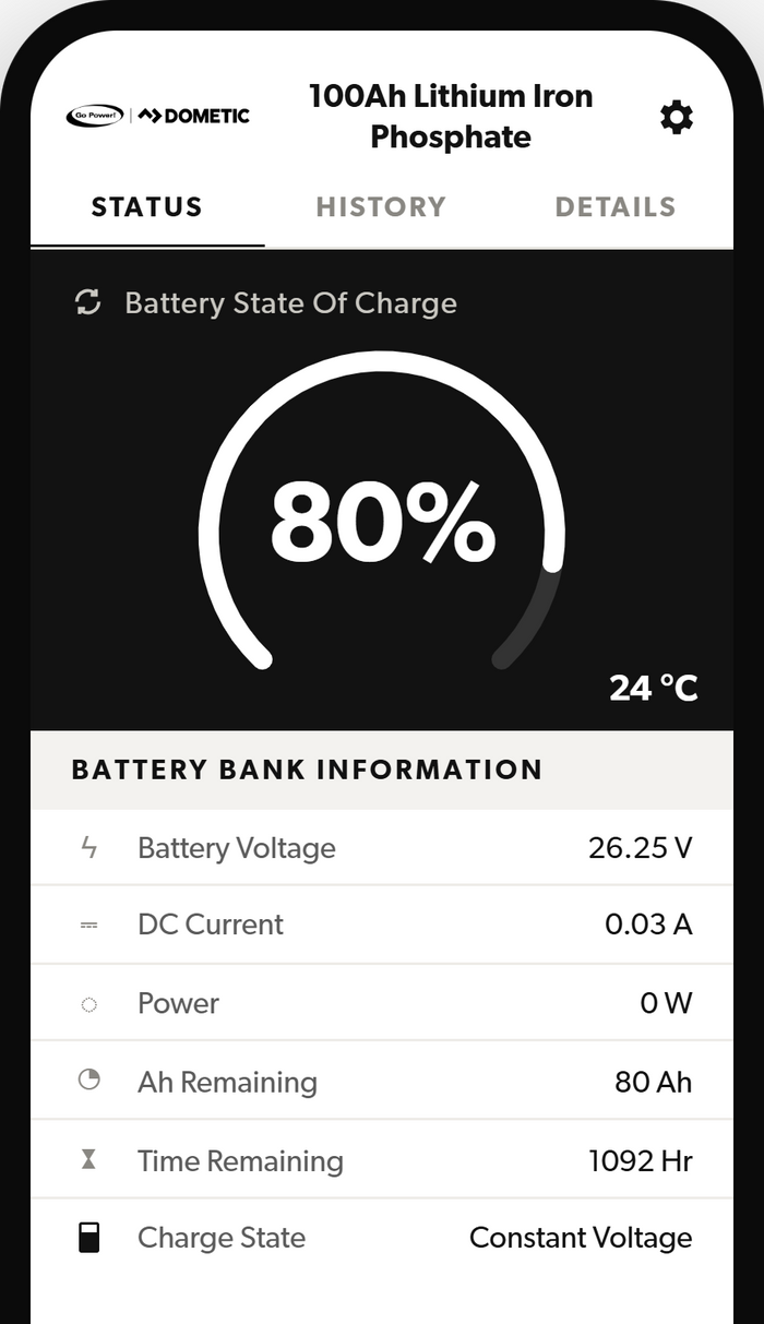 Mobile power, reinvented.