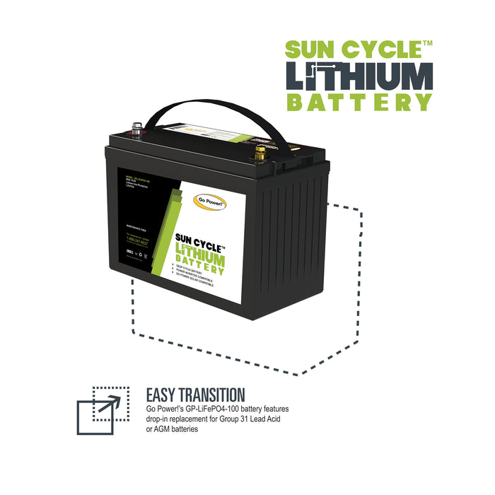 Batería POWER SUN marca TAB solar 12V/100Ah C100