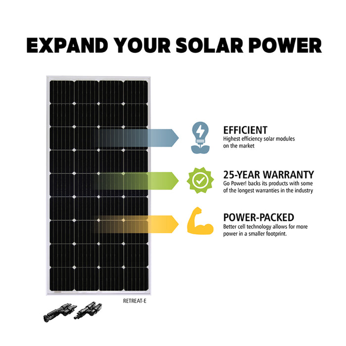 100 Watt Retreat Expansion Solar Kit